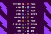 开云体育下载-英超公布2021-22赛季赛程 曼城首轮迎战热刺